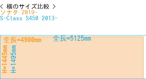 #ソナタ 2019- + S-Class S450 2013-